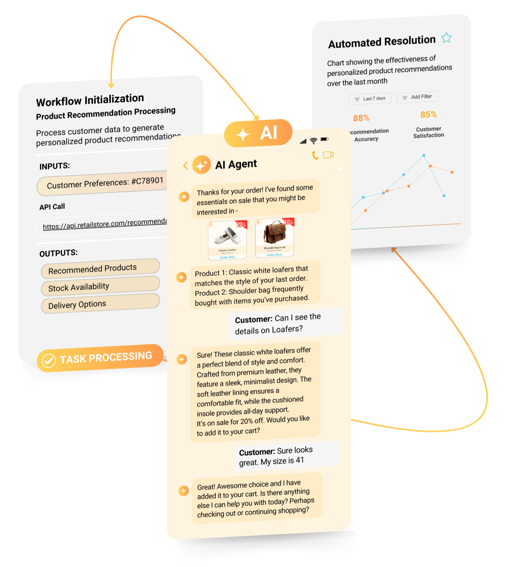 Skewed Retail Gr.2 (2)